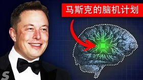 聊天机器人原理与实战 中国科学院软件研究所K12人工智能入门课程系列之人工智能基础软件开发
